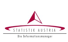 Statistik Austria Konsumerhebung 2024/2025