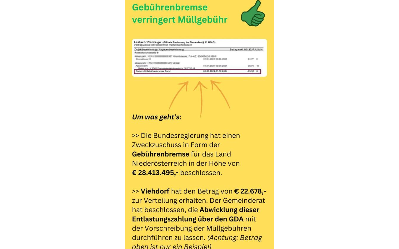 WhatsApp-Broadcast - Gebührenbremse 