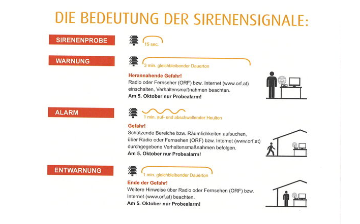 Für Ihre Sicherheit - Zivilschutz-Probealarm