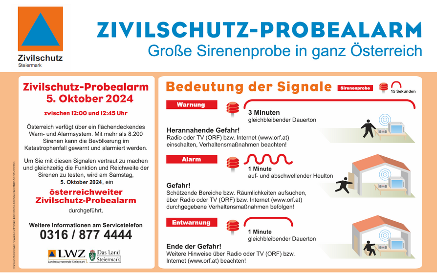 Info zum österreichweiten Zivilschutz-Probealarm