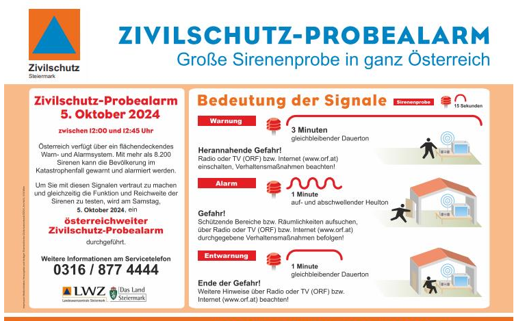 Zivilschutz-Probealarm