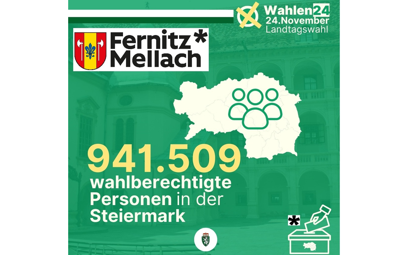 Information zur Landtagswahl Steiermark am 24. November 2024