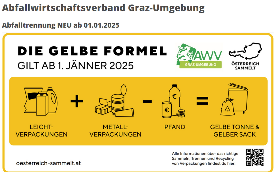 AWV-INFO / Die gelbe Formel gilt ab 1. Jänner 2025