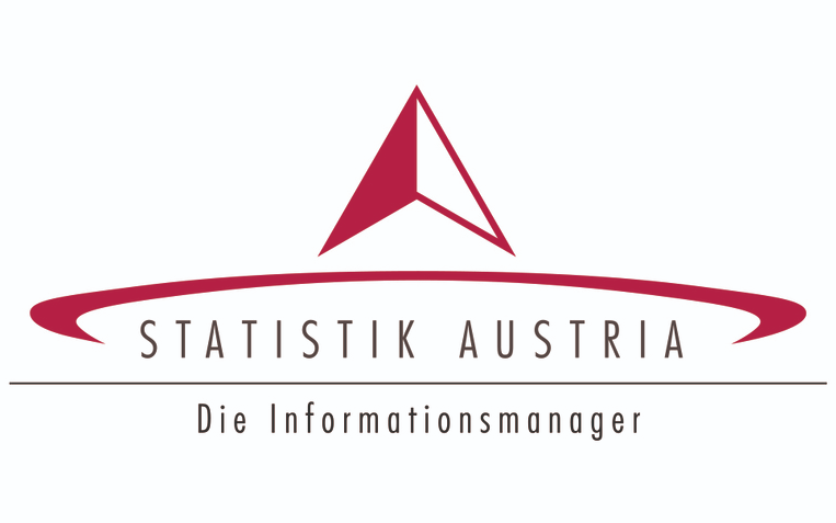 Statistik Austria - Ankündigung der Konsumerhebung